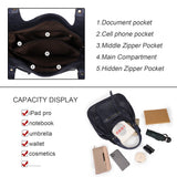 Stylish and Practical PU Leather Handbag with Twin Handles in Blue and Green Colors
